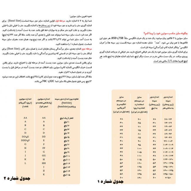 سوتین شیردهی اسمارا آلمان 