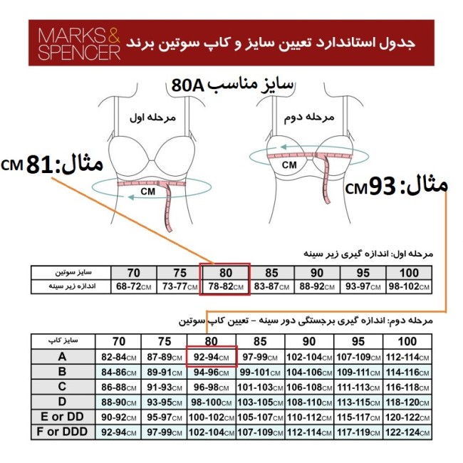 سوتین برند M&S انگلستان 